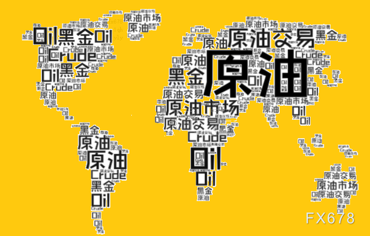 FxPro浦汇中文官网:原油期货因逢低买盘而反弹,但整体基本面仍偏向下行