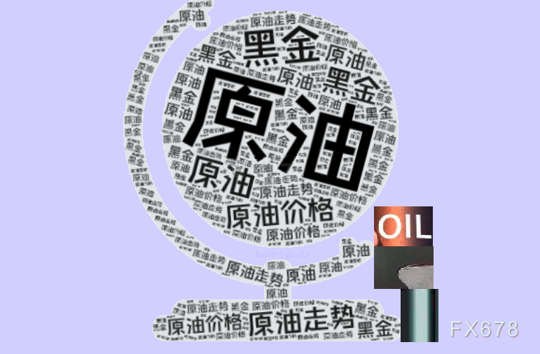 FxPro浦汇平台:原油看涨情绪升温,美国减产及对贸易谈判提振市场信心